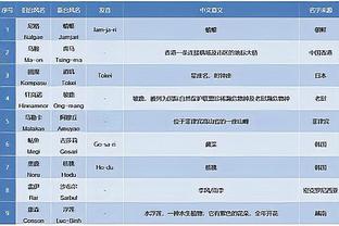 浓眉谈锦标赛淘汰赛：有点像橄榄球周日夜赛 所有人都在关注